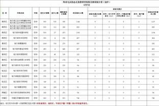 18新利靠谱截图3